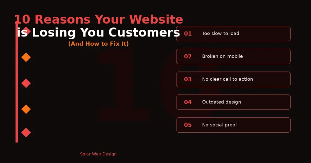 10 Reasons Your Website is Losing You Customers (And How to Fix It)